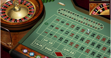 How to play High Limit Roulette?
